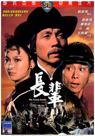 Las Garras De La Tigresa (1981)